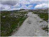 Passo Gardena - Rifugio Puez / Puez Hütte